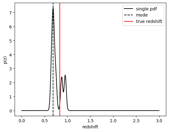 ../../../_images/00_Quick_Start_in_Estimation_24_1.png