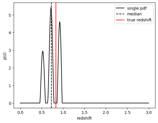 ../../../_images/00_Quick_Start_in_Estimation_42_1.png