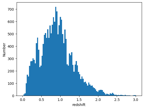 ../../../_images/01_FlexZBoost_PDF_Representation_Comparison_19_1.png