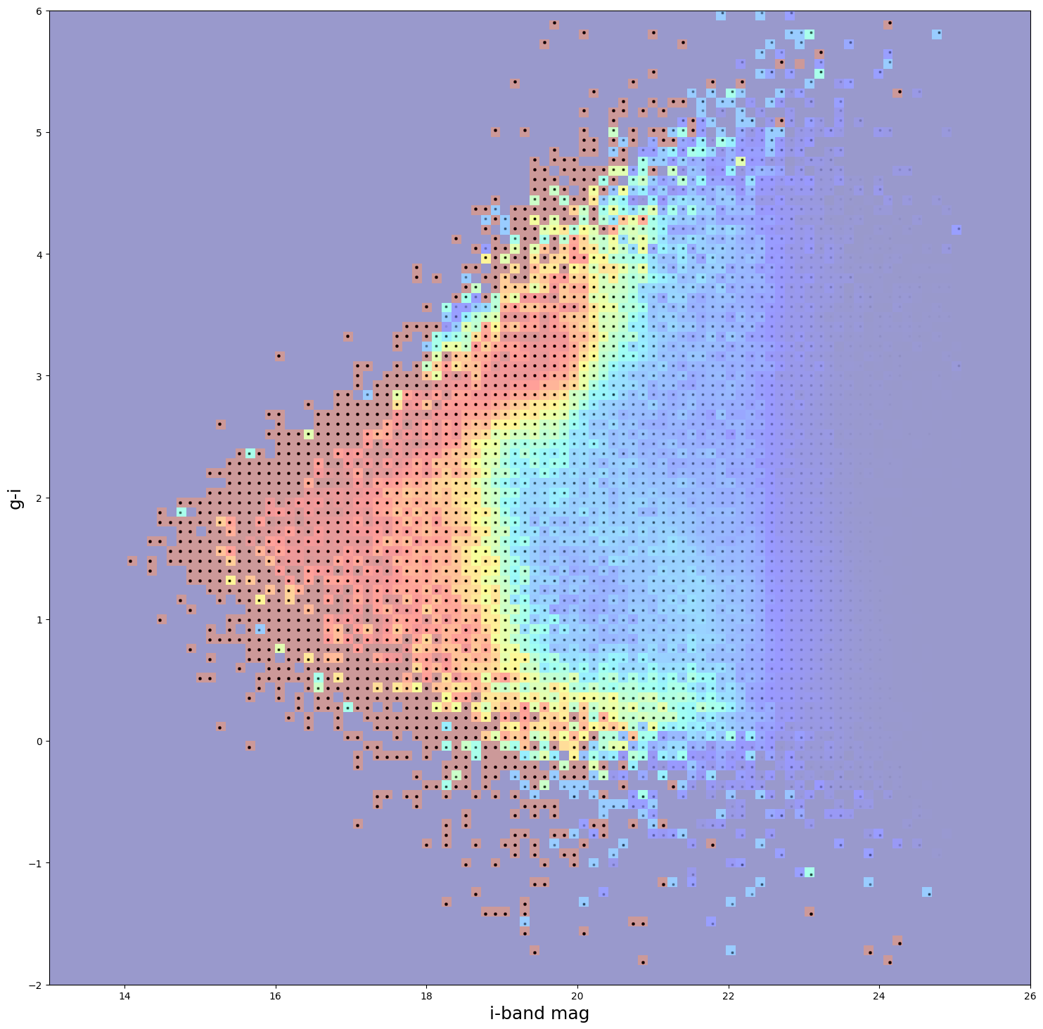 ../../../_images/03_GridSelection_for_HSC_22_1.png