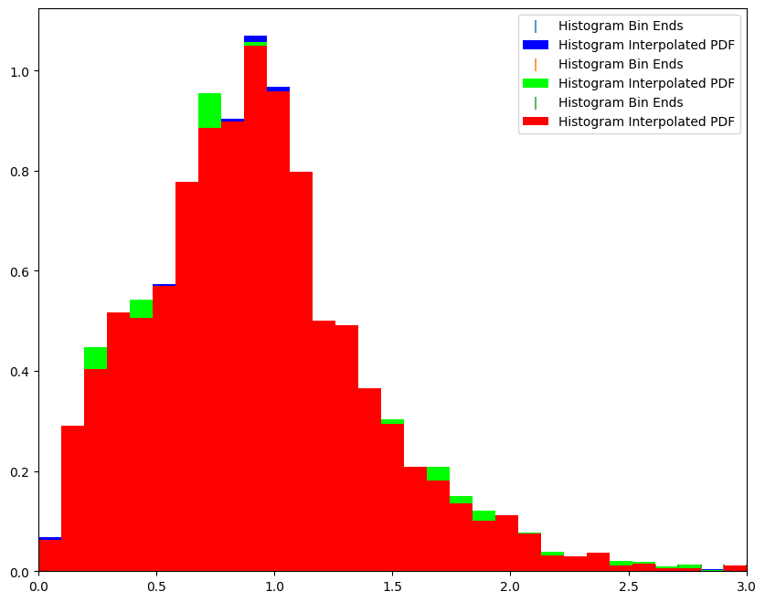 ../../../_images/08_NZDir_pipeline_15_1.png