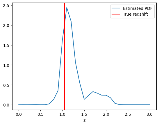 ../../../_images/14_LePhare_LSST_12_0.png