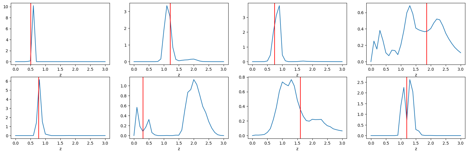 ../../../_images/14_LePhare_LSST_14_0.png