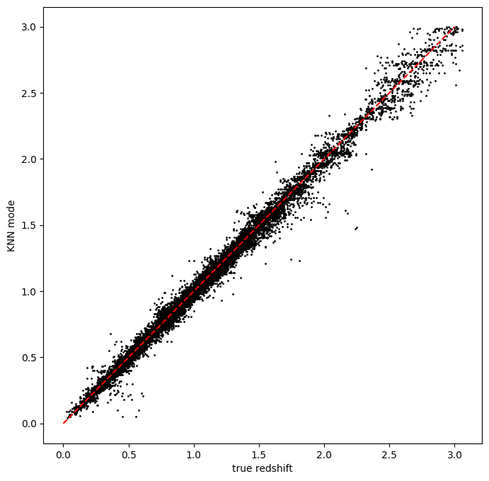 ../../../_images/16_Running_with_different_data_21_1.png