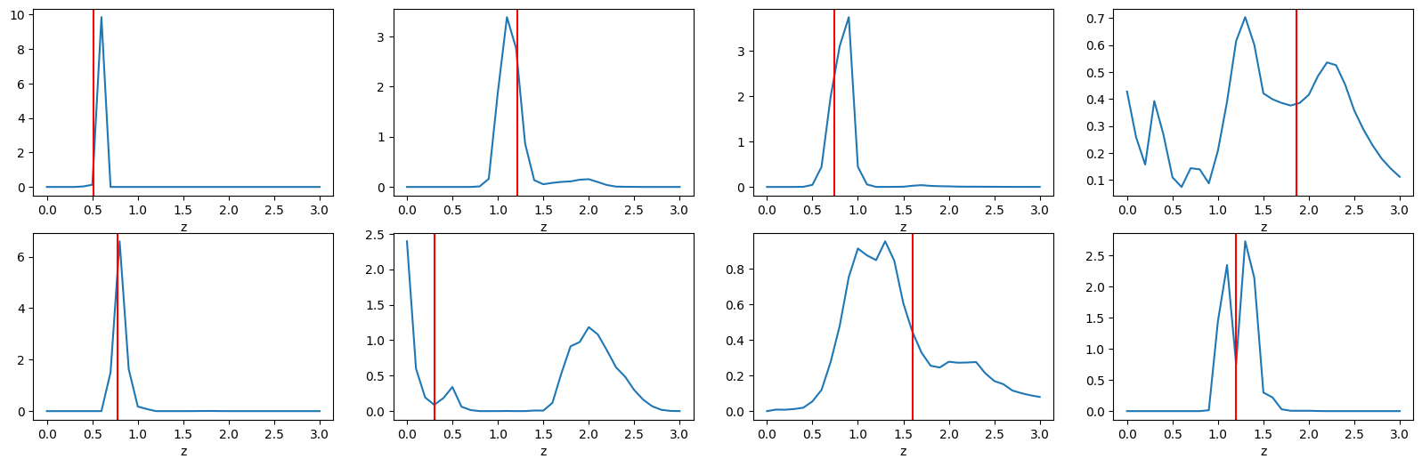 ../../../_images/LePhare_LSST_14_0.png